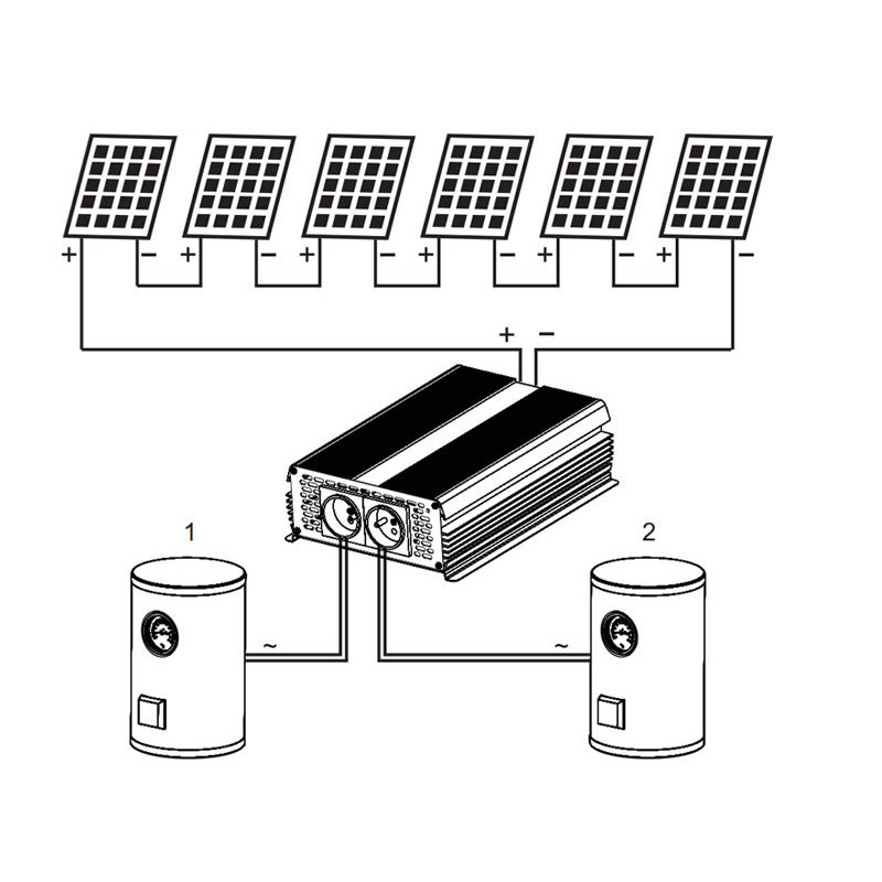 Priamy ohrev vody MPPT-3000